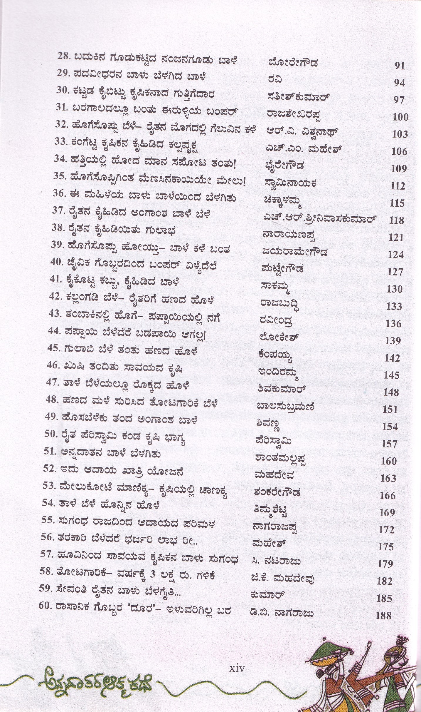 ANNADATHARA ATMA KATEGALU - Image 3