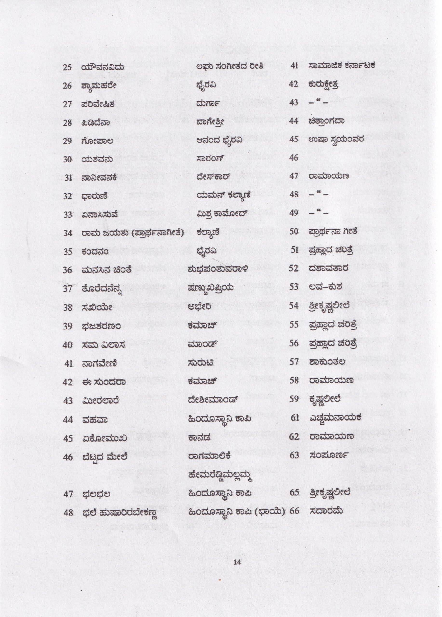 SWARA PRASTHARADA RANGAGEETHEGALU - Image 2
